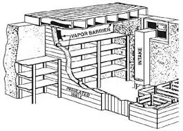 Image from Maine Organic Farmers and Gardeners