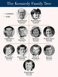 Image from People.com 