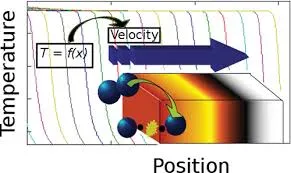 Image from ACS Publications