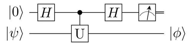 Vtomole on Wikimedia Commons