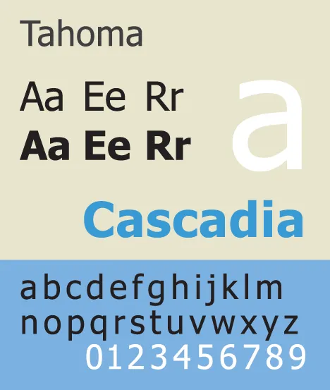 Image from Wikipedia