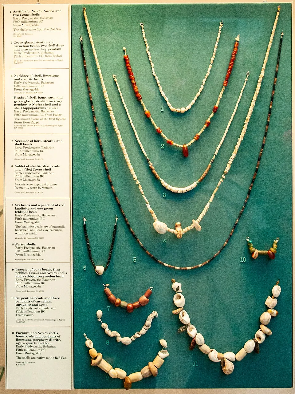 British Museum on Wikimedia Commons