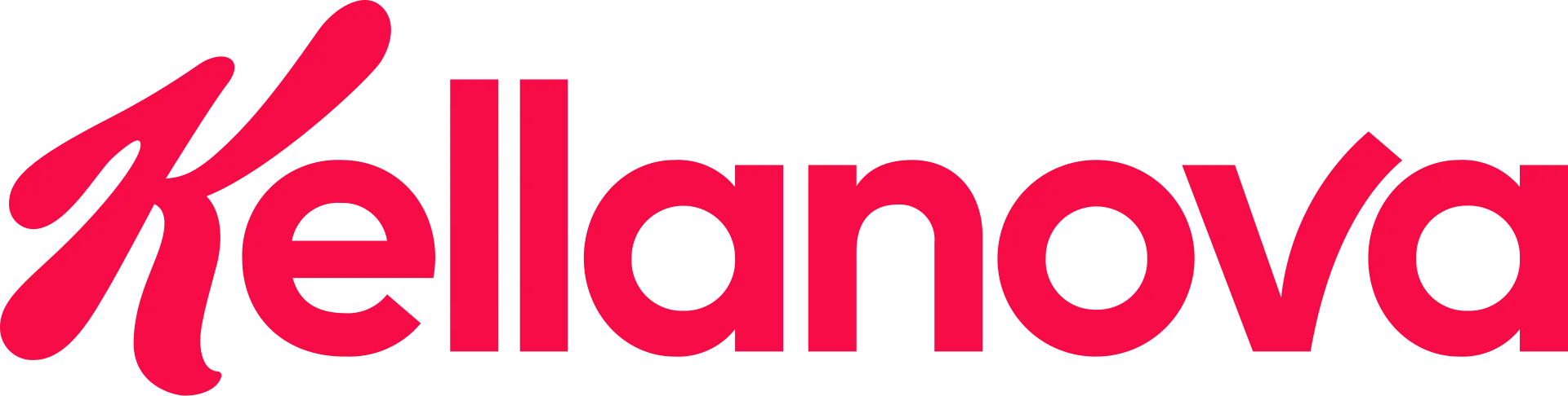 Image from Wikipedia