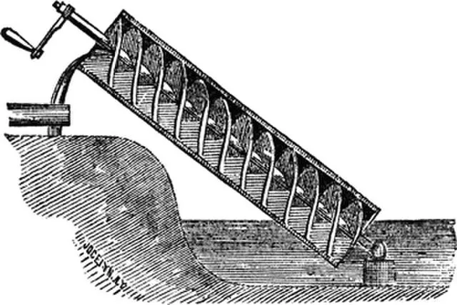 Ianmacm on wikimedia