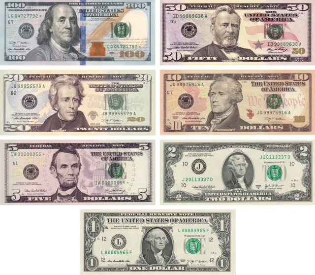 US Federal Reserve on Wikicommons